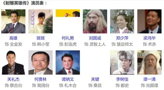 83版射雕英雄传演员表