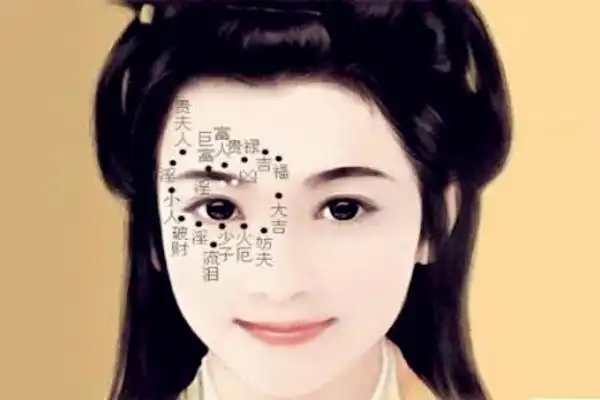 女生右眼尾有痣表示什么