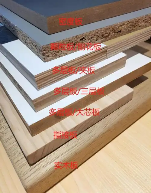 密度板,颗粒板,多层板,大芯板,指接板