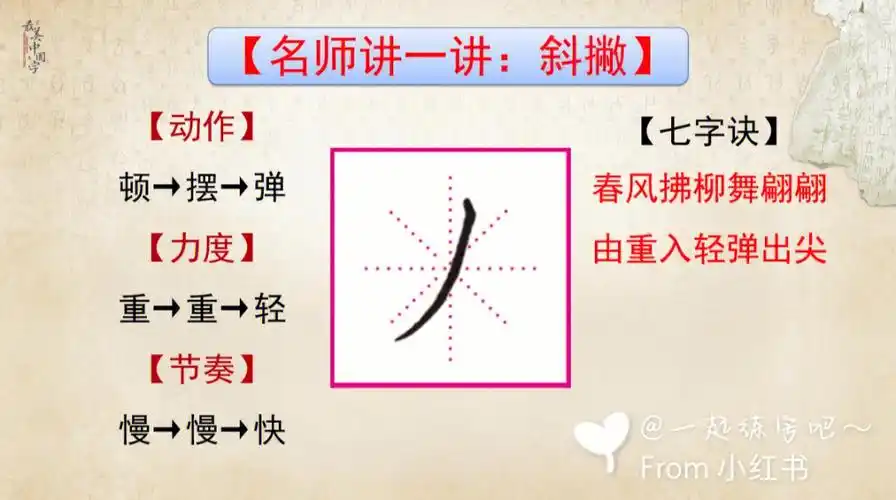 硬笔楷书笔画书写规则撇