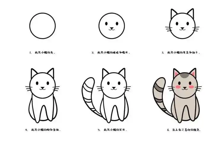 超实用幼儿园简笔画合集