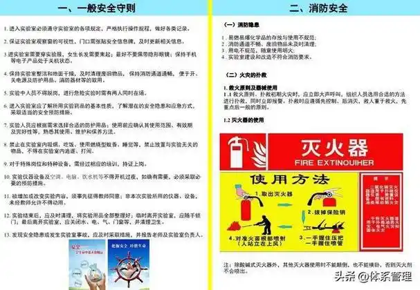 实验室安全手册