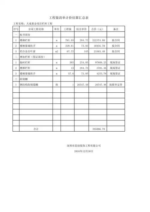 栏杆结算及报价清单_第1页