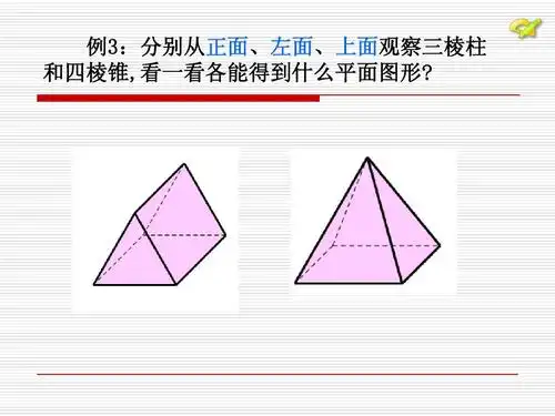 例3:分别从正面,左面,上面观察三棱柱 和四棱锥,看一看各能得到什么
