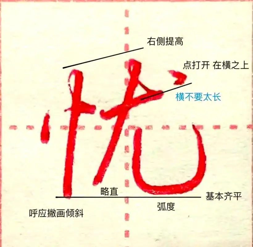 硬笔书法中"竖心旁"汉字的书写技巧解读