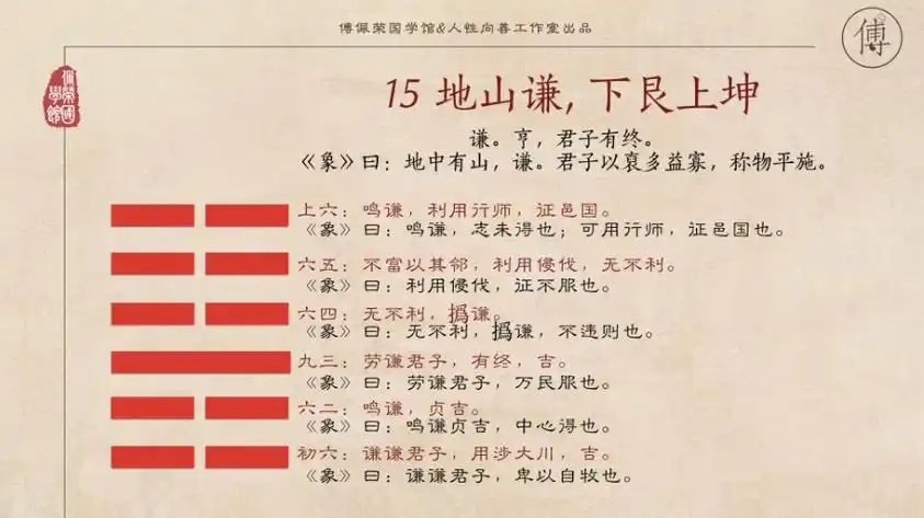 谦卦《易经》64卦,每个卦象都充满机遇和挑战,从所有卦象综合来看,最