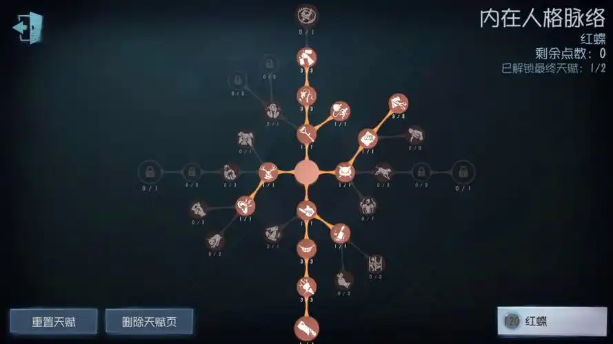 关于新手使用角色