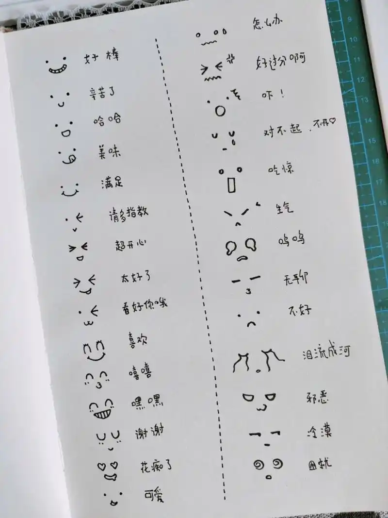 表情符号7963090977手帐简笔画 表情符号分:传达积极情绪和