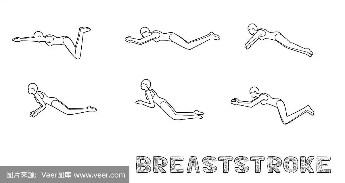 游泳池风格蛙泳运动序列女人动画设置黑色和白色