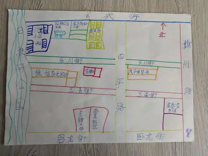 介绍我的家,学画平面图——先锋小学三年级三班实践作业展