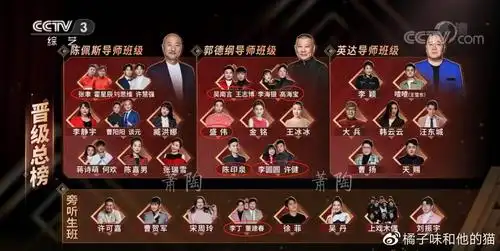 金牌喜剧班分班名单里没郭德纲徒弟但他没打道回府怎么回事