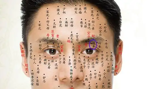 【男人脸上的痣图解高清】男人眉毛有痣,手部易受伤.