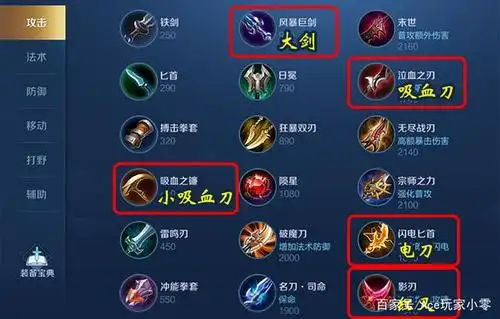 王者荣耀:这些常用装备简称,你知道几个?全懂的才是资深老玩家