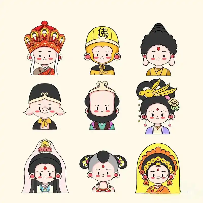 《西游记》取经路线图,师徒四人的称谓变化,以及必考题,假期要 - 抖音