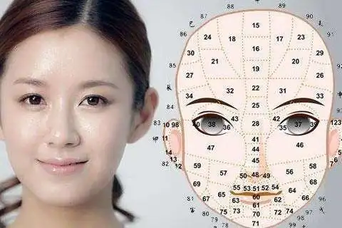 女生会大富大贵的面相看你有没有