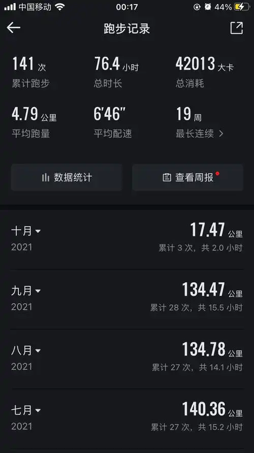 每天夜跑5公里不知道还能坚持多久配速需要提吗