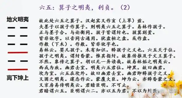 明夷卦是离下坤上,坤为地,离为火,故称地火明夷.