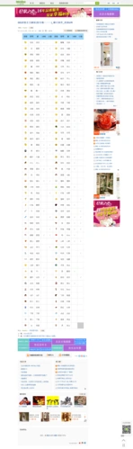 qq的表情既解释