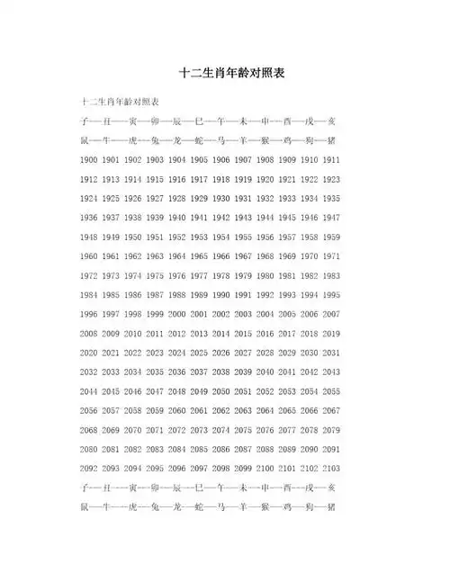 十二生肖年龄对照表doc