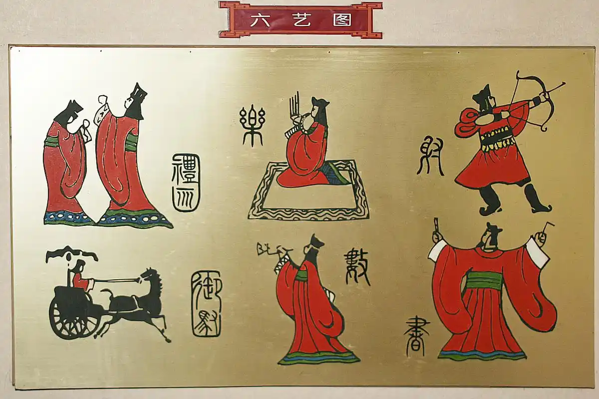 古代的六艺(也被称为"六经")是指儒家经典中的六部经书,是中国古代