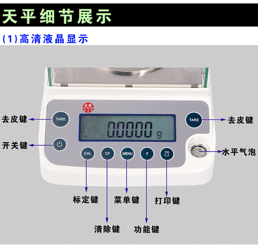 1mg送砝码,千分之一220g/1mg送砝码,千分之一320g/1mg送砝码,千分之一