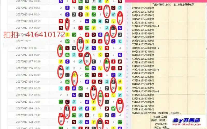 高手揭秘幸运飞艇pk10个人实战规律走势技巧给大家一起交流!