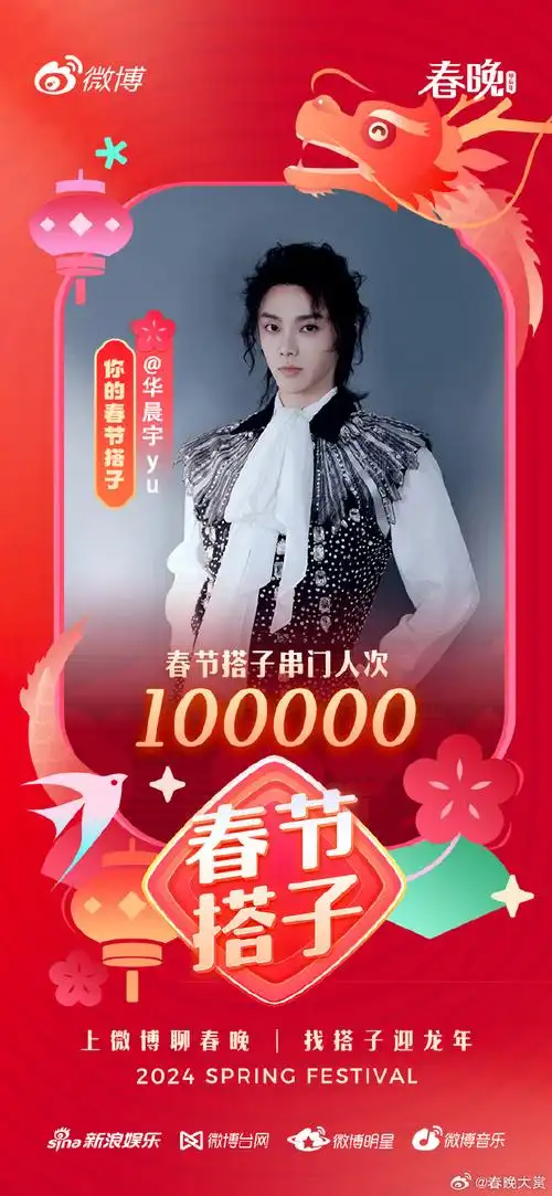 华晨宇春节搭子串门人次破10万##春节搭子##春晚大赏