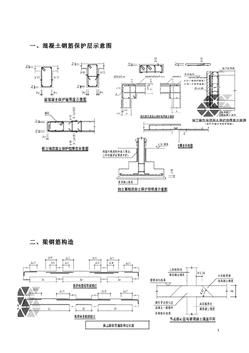 用于投标文件或施工方案的混凝土结构钢筋构造图.