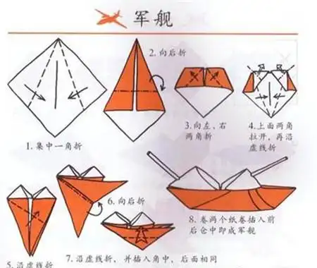 在平时,要多做手工哦.