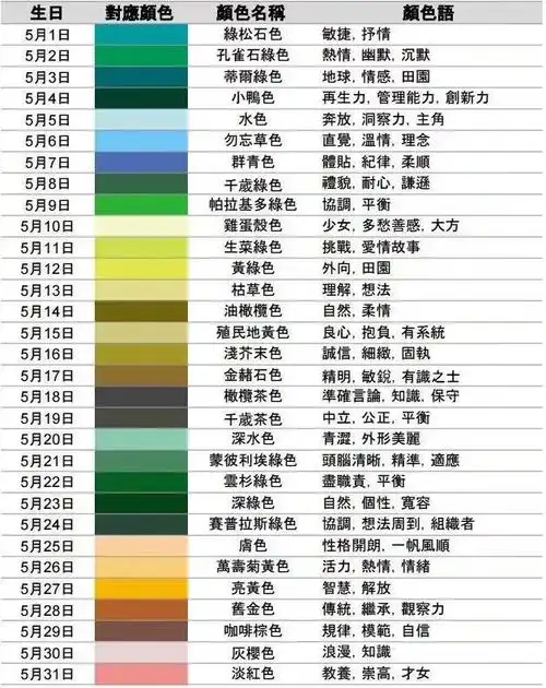 日本对于颜色的命名