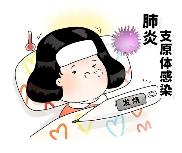 如何预防儿童感染肺炎支原体?感染后如何护理?一文了解