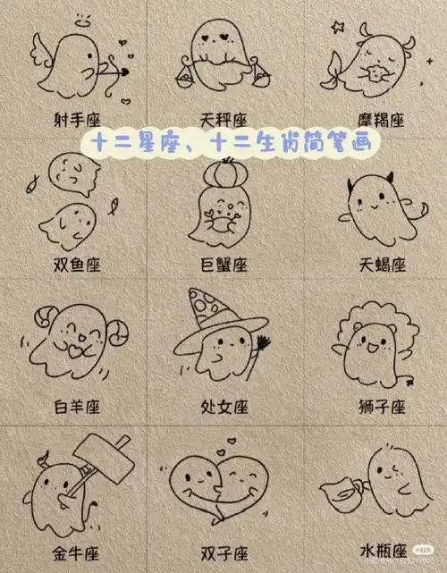 十二星座十二生肖简笔画