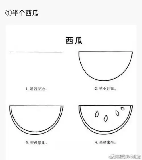 亲子育儿绘画简单的水果简笔画教程快和孩子一起画吧