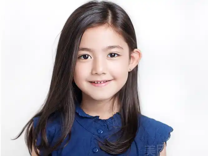 美团【小豆丁儿童摄影】单人纯真大头照套餐