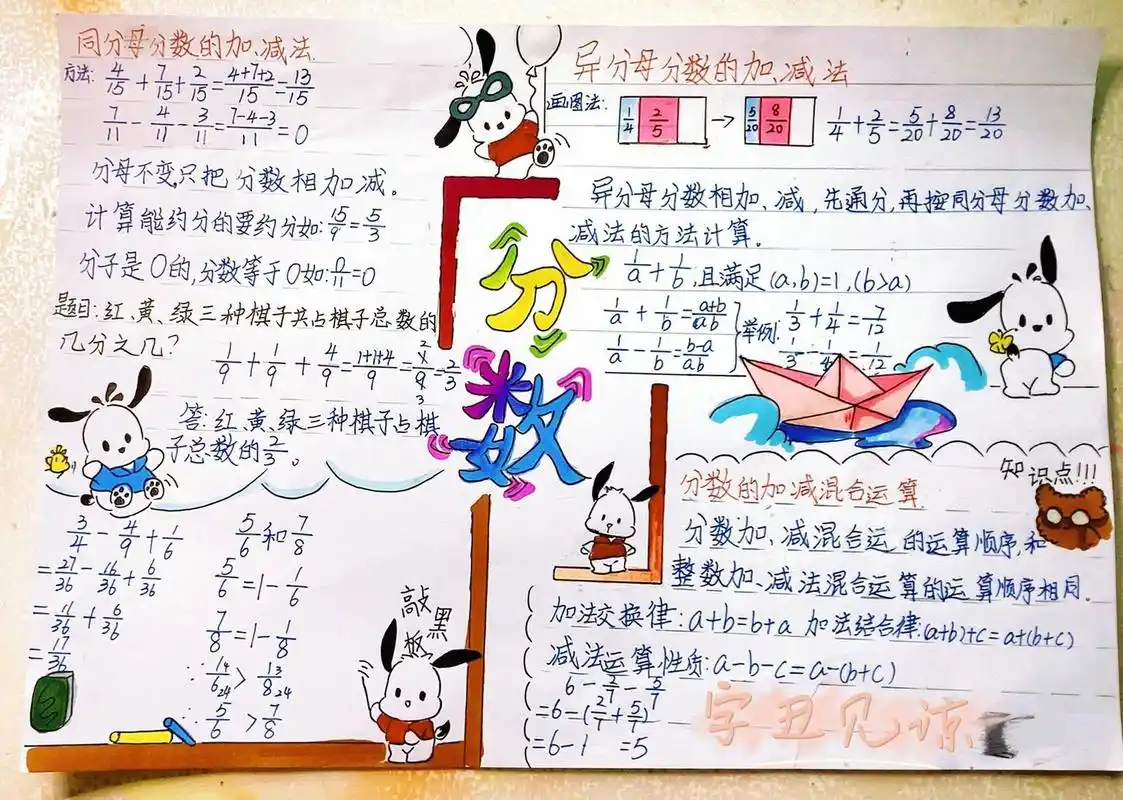 五年级下册数学思维导图—分数单元 上一次有很多人喜欢开心(*⌒63