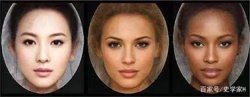 白种人 黄种人 黑种人