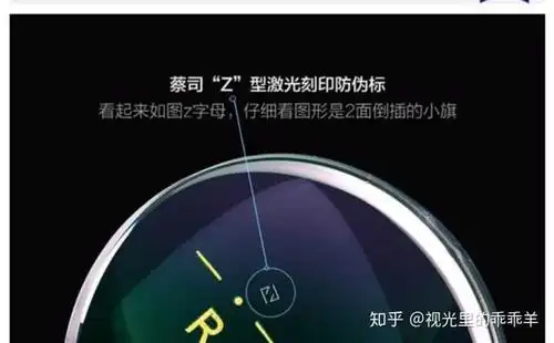 请问这个眼镜镜片是蔡司的吗?