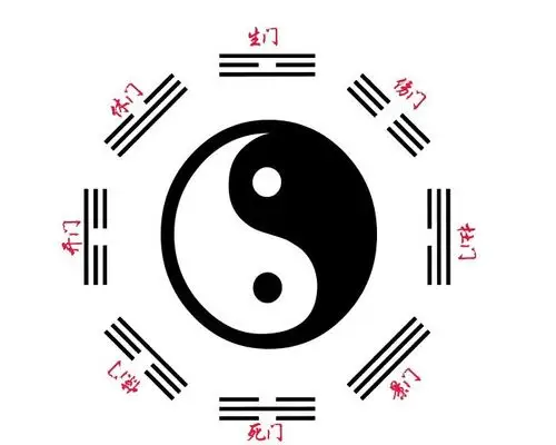 八卦中休门示意