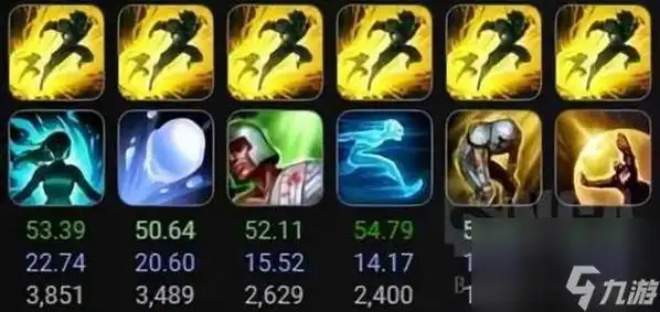 英雄联盟千钰lol技能介绍千珏属性技能详解已采纳