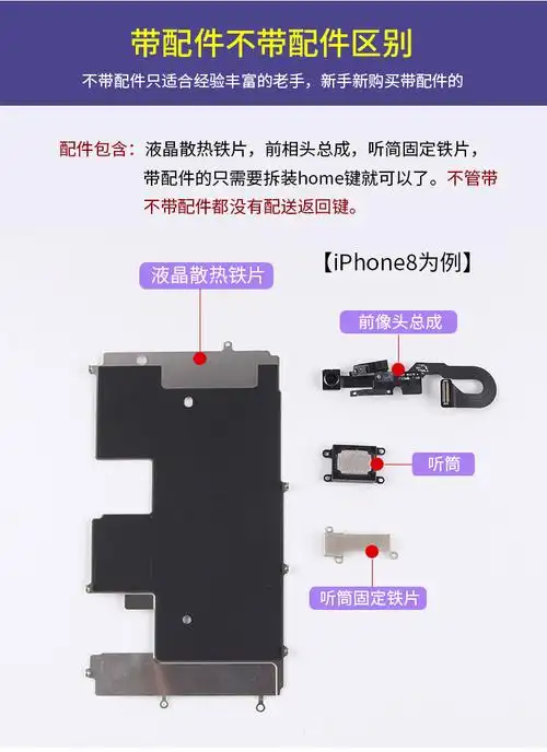 适用苹果iphone7屏幕总成苹果8p手机屏幕8代拆机8plus内外原装屏沙图
