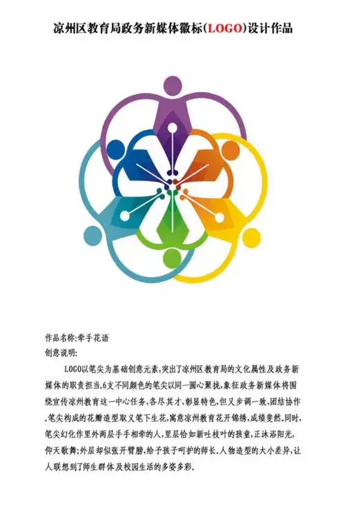 凉州区教育政务新媒体徽标logo征集投稿 - 中国征集网 - 征集网-全球