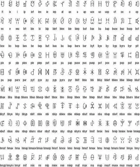 彝族语言日常用语600彝族有自己的文字吗