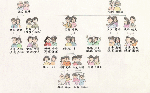 打造基础销量,我有10000种方法