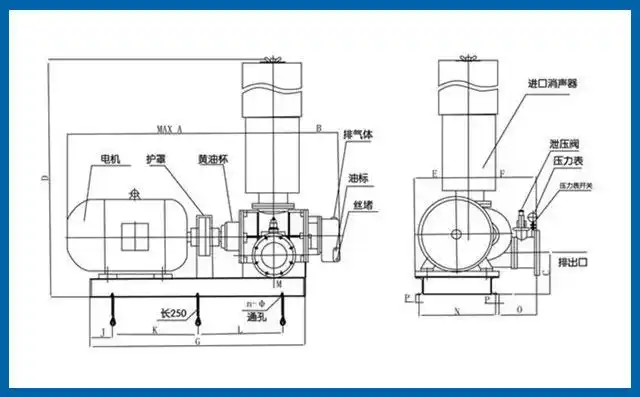 罗茨鼓风机常见问题及解决方法详解