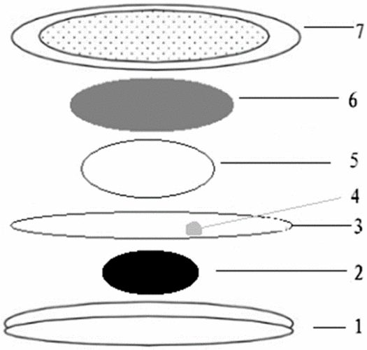 一种锂离子扣式电池组装方法技术