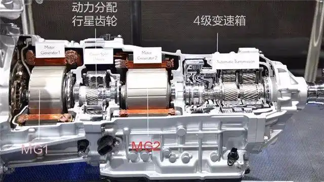 ecvt变速箱这又是什么新花样