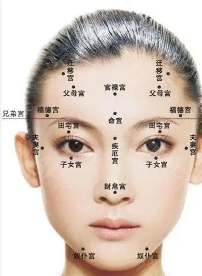 脸上有痣的女人千万别掉以轻心,有些痣可是克夫的凶痣!