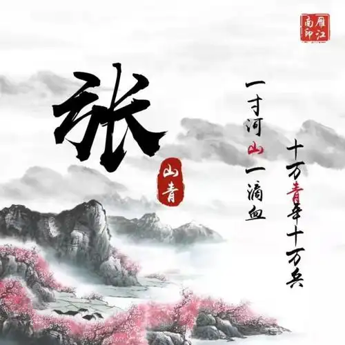 2021年新款姓氏头像16张姓氏头像任你选