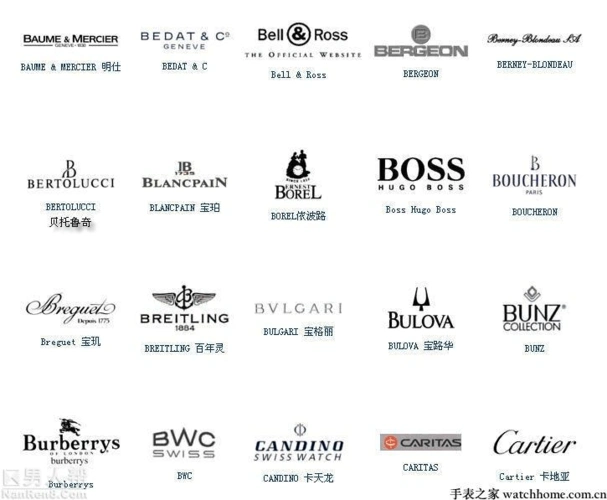 手表名表钟表品牌名牌logo大全
