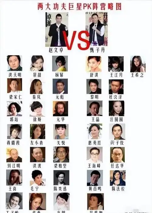 这一次67岁被人称作戏疯子的陈宝国让戏混子颜面无存